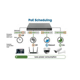 10-portowy zarządzany przełącznik PoE++ warstwy L2+ z 8 portami Gigabit Ethernet i 2 portami SFP Image 10