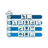 10-portowy zarządzany przełącznik PoE++ warstwy L2+ z 8 portami Gigabit Ethernet i 2 portami SFP Image 8