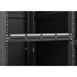 Patch panel Image 6